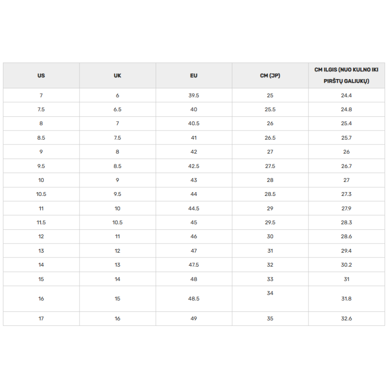 Keen Jasper Zionic Men's Dark Olive/Birch